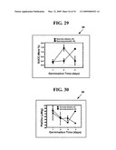 COMPOUNDS, COMPOSITIONS AND METHODS FOR PRODUCING ANTIOXIDANTS FROM CARNITINE diagram and image