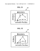 COMPOUNDS, COMPOSITIONS AND METHODS FOR PRODUCING ANTIOXIDANTS FROM CARNITINE diagram and image