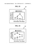 COMPOUNDS, COMPOSITIONS AND METHODS FOR PRODUCING ANTIOXIDANTS FROM CARNITINE diagram and image