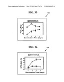 COMPOUNDS, COMPOSITIONS AND METHODS FOR PRODUCING ANTIOXIDANTS FROM CARNITINE diagram and image