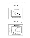 COMPOUNDS, COMPOSITIONS AND METHODS FOR PRODUCING ANTIOXIDANTS FROM CARNITINE diagram and image