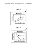 COMPOUNDS, COMPOSITIONS AND METHODS FOR PRODUCING ANTIOXIDANTS FROM CARNITINE diagram and image