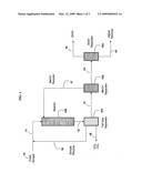 METHODS AND APPARATUS FOR PRODUCING ETHANOL FROM SYNGAS WITH HIGH CARBON EFFICIENCY diagram and image