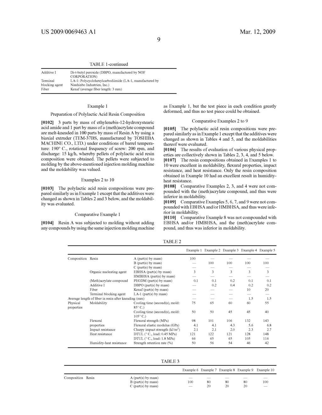 POLYLACTIC ACID RESIN COMPOSITION AND MOLDED ITEM - diagram, schematic, and image 10