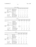 POLYLACTIC ACID RESIN COMPOSITION AND MOLDED ITEM diagram and image