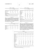 Multiple catalyst system for olefin polymerization and polymers produced therefrom diagram and image