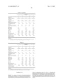 Multiple catalyst system for olefin polymerization and polymers produced therefrom diagram and image