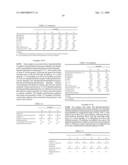 Multiple catalyst system for olefin polymerization and polymers produced therefrom diagram and image