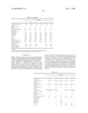 Multiple catalyst system for olefin polymerization and polymers produced therefrom diagram and image