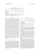 Multiple catalyst system for olefin polymerization and polymers produced therefrom diagram and image