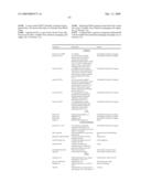 Multiple catalyst system for olefin polymerization and polymers produced therefrom diagram and image