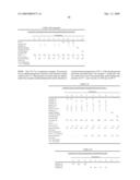 Multiple catalyst system for olefin polymerization and polymers produced therefrom diagram and image