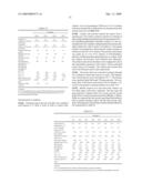 Multiple catalyst system for olefin polymerization and polymers produced therefrom diagram and image