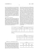 Process for the polymerization of 1-butene diagram and image