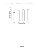 Process Of Extracting High Quality Proteins From Cereal Grains And Their ByProducts Using Acidic Medium And A Reducing Agent diagram and image