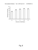 Process Of Extracting High Quality Proteins From Cereal Grains And Their ByProducts Using Acidic Medium And A Reducing Agent diagram and image