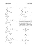 Rosuvastatin intermediates and their preparation diagram and image