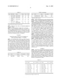 CYCLOADDITION OF AZIDES AND ALKYNES diagram and image