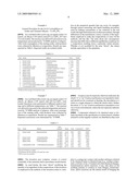 CYCLOADDITION OF AZIDES AND ALKYNES diagram and image