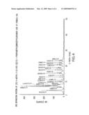 Novel asymmetric synthesis of (S)-(+)-3-(aminomethyl)-5-methylhexanoic acid diagram and image