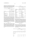 Process and Catalyst for Oxidizing Aromatic Compounds diagram and image