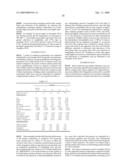 Process and Catalyst for Oxidizing Aromatic Compounds diagram and image