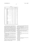 Process and Catalyst for Oxidizing Aromatic Compounds diagram and image