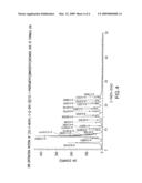 Novel asymmetric synthesis of (S)-(+)-3-(aminomethyl)-5-methylhexanoic acid diagram and image