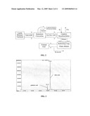 PROCESS FOR CONVERSION OF BIOMASS TO FUEL diagram and image