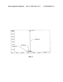 PROCESS FOR CONVERSION OF BIOMASS TO FUEL diagram and image