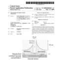 MONITORING METHOD AND/OR APPARATUS diagram and image