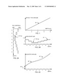 SIMPLIFIED CONTROLS FOR IMPLEMENTING DEPTH-BASED GAIN CONTROL IN ULTRASOUND SYSTEMS diagram and image