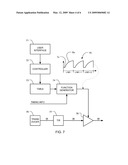 SIMPLIFIED CONTROLS FOR IMPLEMENTING DEPTH-BASED GAIN CONTROL IN ULTRASOUND SYSTEMS diagram and image