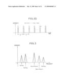 MEDICAL APPARATUS FOR OBTAINING INFORMATION INDICATIVE OF INTERNAL STATE OF AN OBJECT BASED ON PHYSICAL INTERACTION BETWEEN ULTRASOUND WAVE AND LIGHT diagram and image