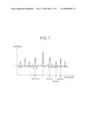 MEDICAL APPARATUS FOR OBTAINING INFORMATION INDICATIVE OF INTERNAL STATE OF AN OBJECT BASED ON PHYSICAL INTERACTION BETWEEN ULTRASOUND WAVE AND LIGHT diagram and image