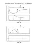 Ultrasonic Synthetic Transmit Focusing With a Multiline Beamformer diagram and image