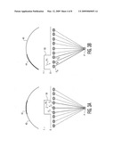 Retrospective Dynamic Transmit Focusing for Spatial Compounding diagram and image