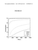 Methods And Devices For Fractional Ablation Of Tissue For Substance Delivery diagram and image