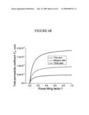 Methods And Devices For Fractional Ablation Of Tissue For Substance Delivery diagram and image