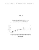 METHOD FOR ABLATING WITH NEEDLE ELECTRODE diagram and image