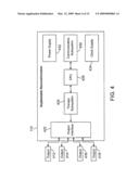 MODULATION AND ANALYSIS OF CEREBRAL PERFUSION IN EPILEPSY AND OTHER NEUROLOGICAL DISORDERS diagram and image