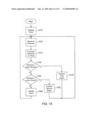 MODULATION AND ANALYSIS OF CEREBRAL PERFUSION IN EPILEPSY AND OTHER NEUROLOGICAL DISORDERS diagram and image