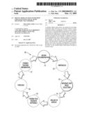 DIGITAL MEDIA PLAYER AND METHOD FOR FACILITATING SOCIAL MUSIC DISCOVERY AND COMMERCE diagram and image