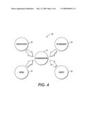 DIGITAL MEDIA PLAYER AND METHOD FOR FACILITATING SOCIAL MUSIC DISCOVERY AND COMMERCE diagram and image