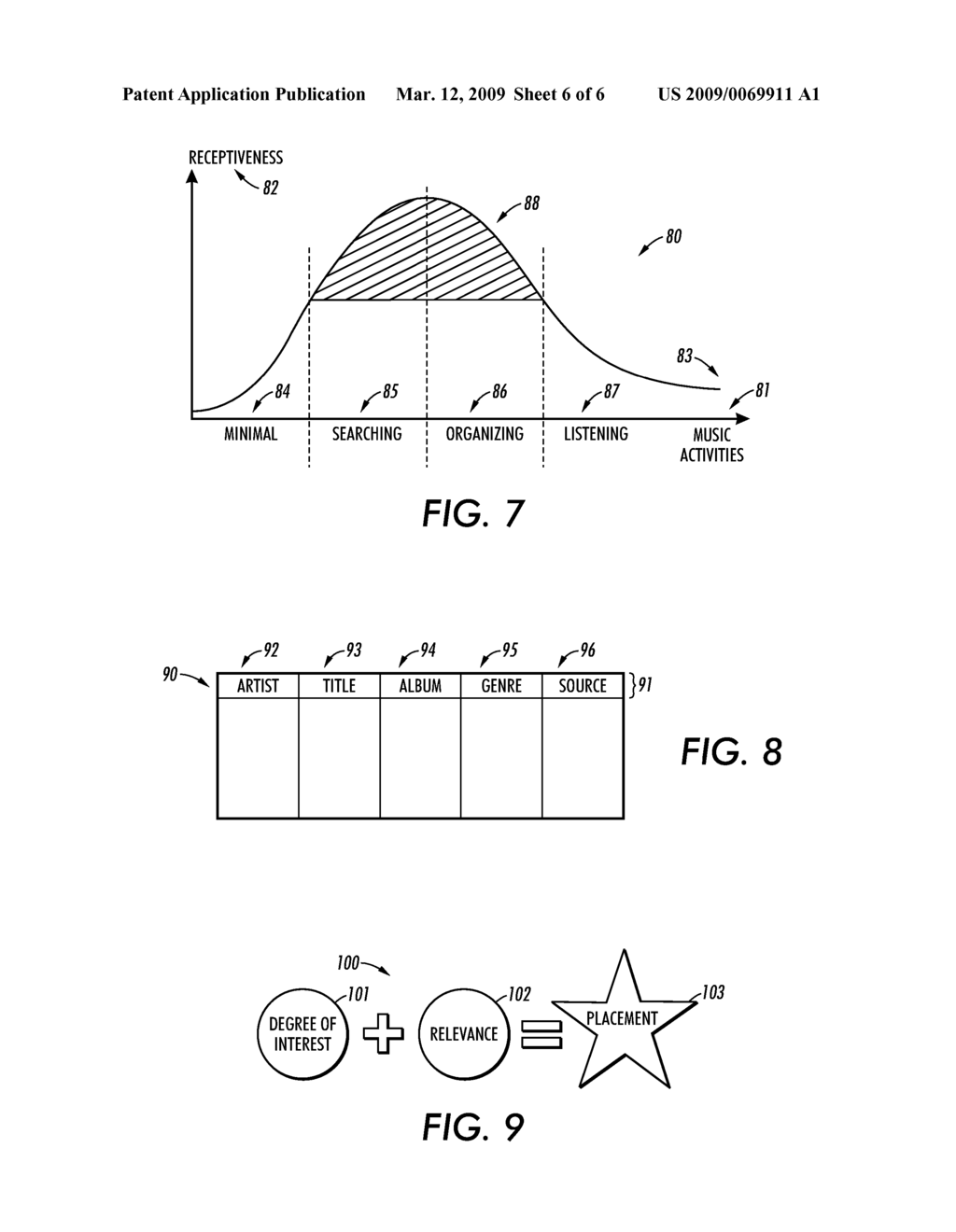 DIGITAL MEDIA PLAYER AND METHOD FOR FACILITATING SOCIAL MUSIC DISCOVERY AND COMMERCE - diagram, schematic, and image 07