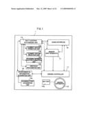 AUTONOMOUS VEHICLE AND PLANAR OBSTACLE RECOGNITION METHOD diagram and image