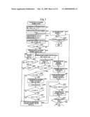 AUTONOMOUS VEHICLE AND PLANAR OBSTACLE RECOGNITION METHOD diagram and image