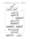 CONTROL TARGET RECOGNITION SYSTEM AND VEHICLE OBJECT DETECTION SYSTEM diagram and image