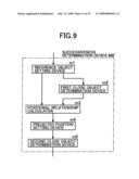 CONTROL TARGET RECOGNITION SYSTEM AND VEHICLE OBJECT DETECTION SYSTEM diagram and image