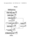 CONTROL TARGET RECOGNITION SYSTEM AND VEHICLE OBJECT DETECTION SYSTEM diagram and image